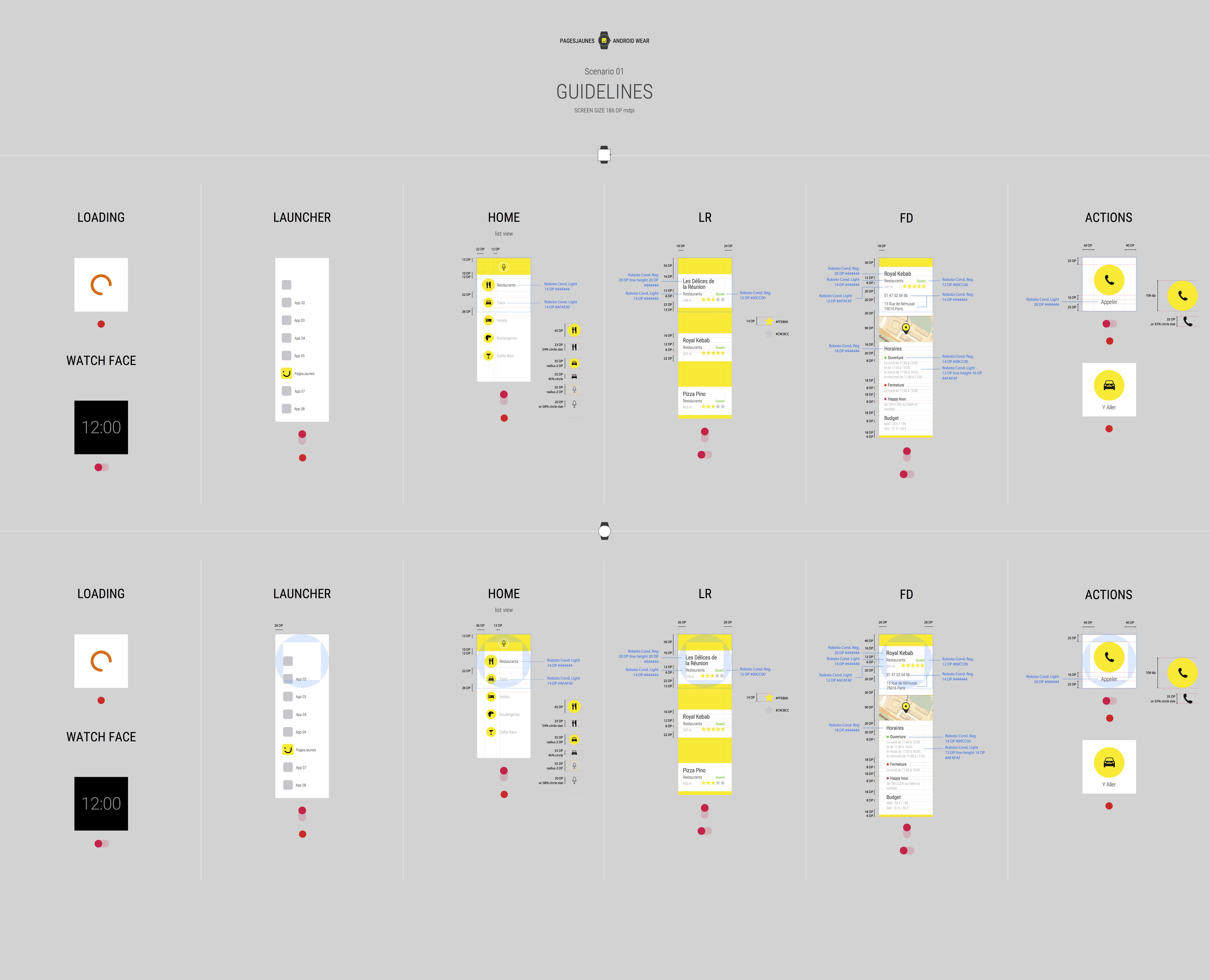 Patterns Micro-UI Wear